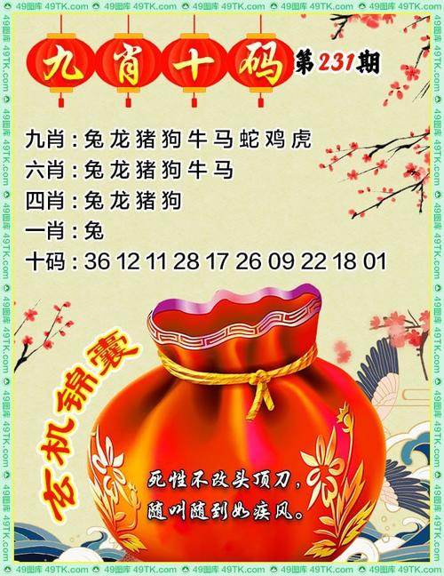 今期火烧猪打生肖,生肖今期猪狗明打一肖