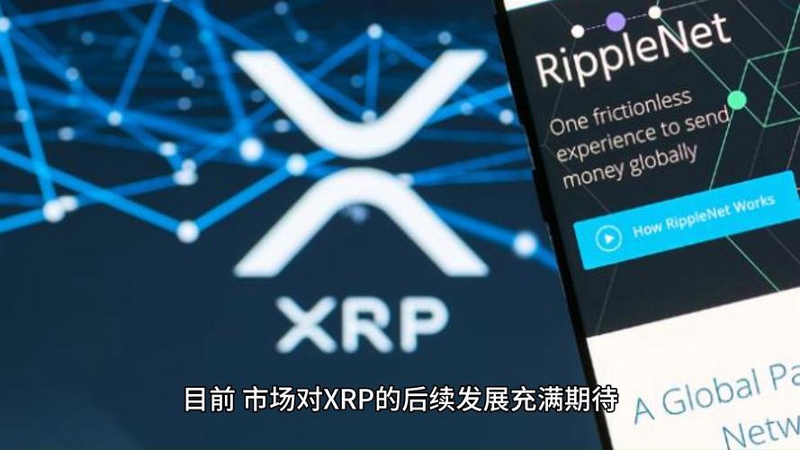 瑞波币最新真实消息,瑞波币2021最新消息