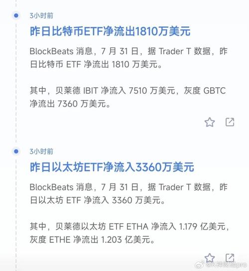 比特币今日情况,比特币今日情况最新消息