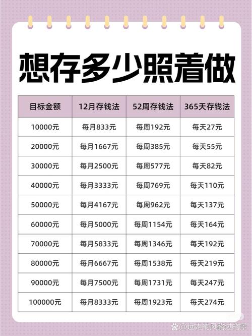 派币2025估计一个多少钱,派币2025估计一个多少钱周公解梦梦见180数字