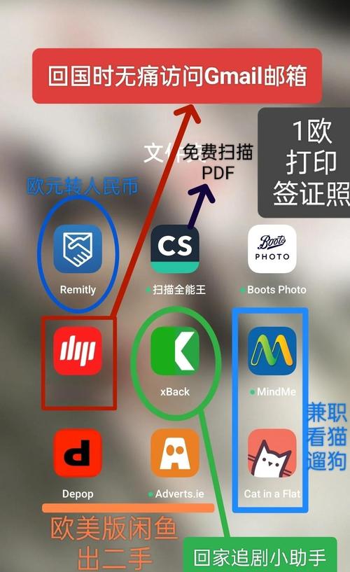 包含telegeram邮箱登录入口的词条