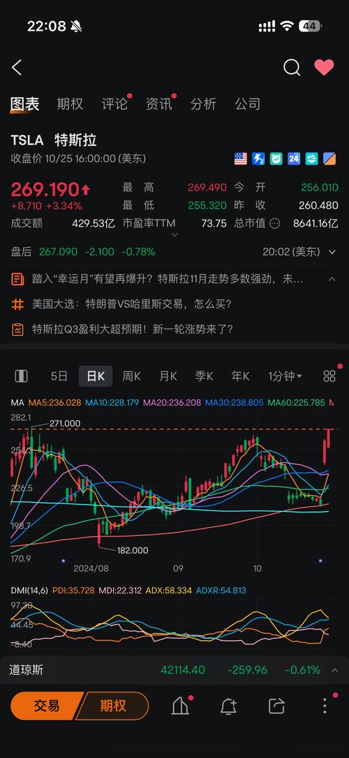 特斯拉相关股票龙头股,特斯拉相关股票龙头股排名