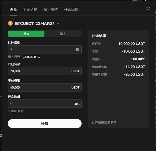 比特币兑换美元计算器,比特币兑换美元计算器在线计算