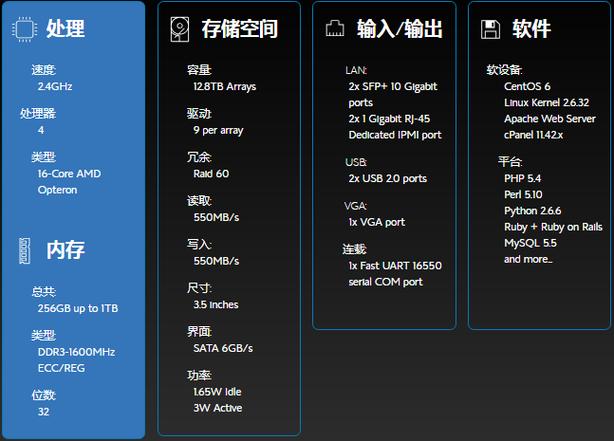vps性价比,vps买哪个好