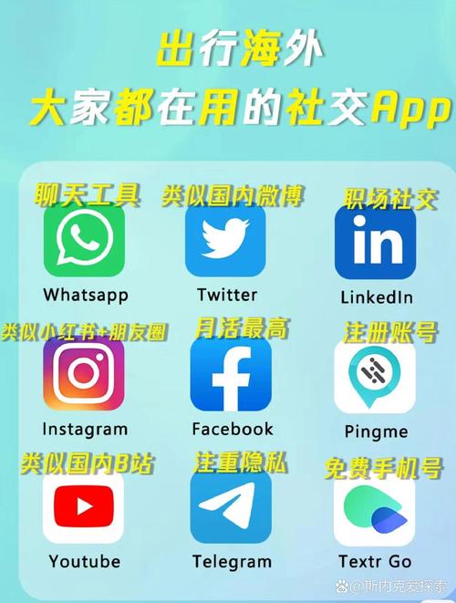 telegraph最新代理共享的简单介绍