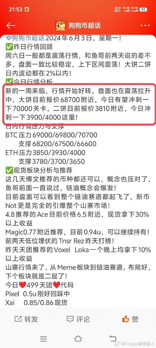 狗狗币最新消息及公告,狗狗币最新价格实时行情
