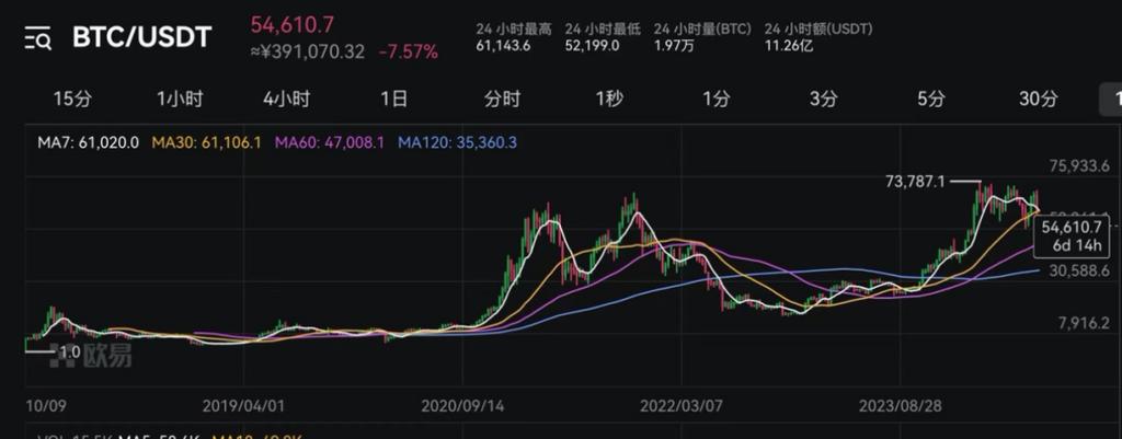 比特元今日价格行情,比特元实时价格走势图