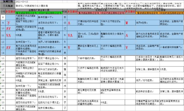 比特28大神预测官方预测,比特28开奖在线预测结果查询