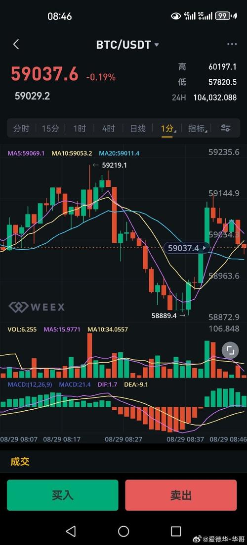 以太坊二层协议平台币,以太坊二层协议td平台币