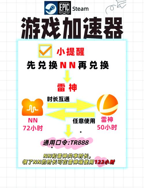 包含jm送的专属加速器怎么用的词条