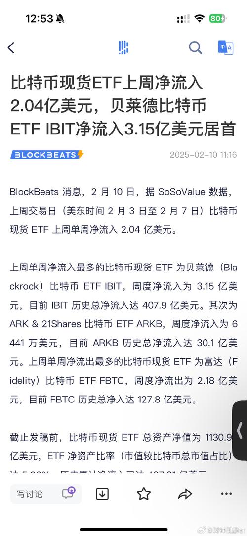 贝莱德以太坊ETF,贝莱德以太坊ETF 代号