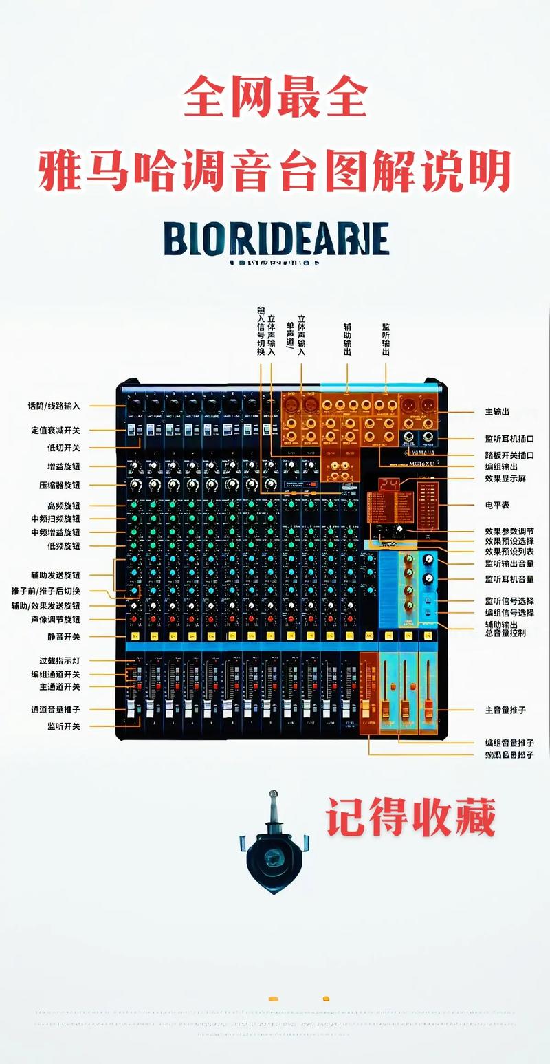 包含TG音乐台使用教程的词条
