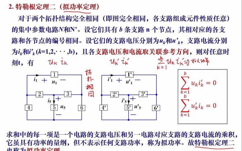 特勒根定理由什么推导,特勒根定理适用于什么电路
