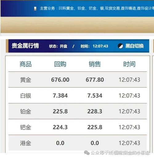白银价格,白银价格今日最新价2025年