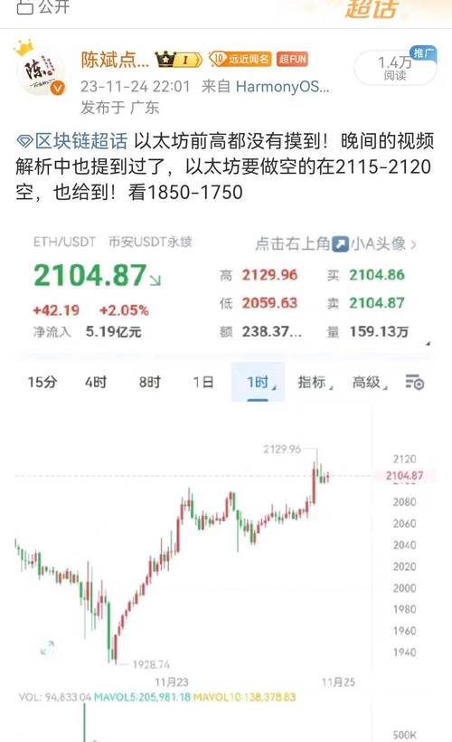 今天以太币多少一枚,今天以太币多少一枚啊