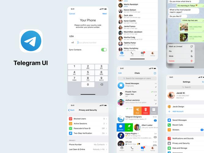 telegraph频道推荐,official telegram channel