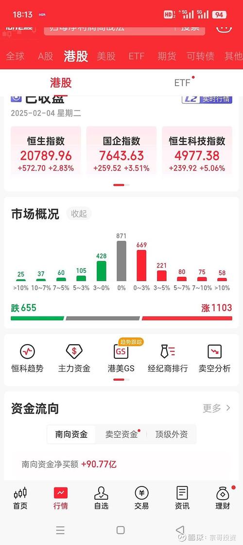 FIL币2025牛市已定,fil币的未来价格会到一万吗