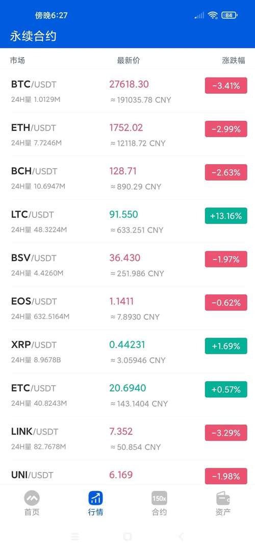 莱特币价格,莱特币价格最新价格