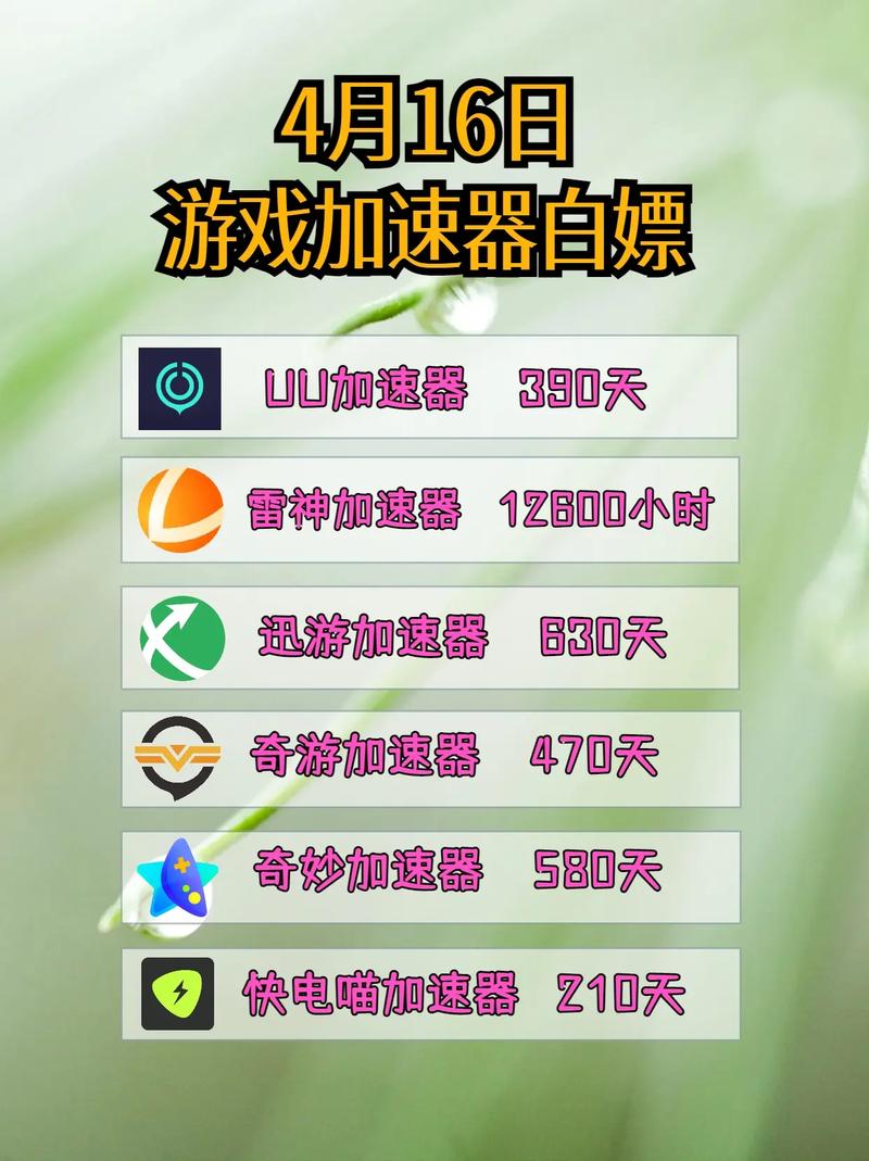 一个小时加速器,一个小时加速器多少钱