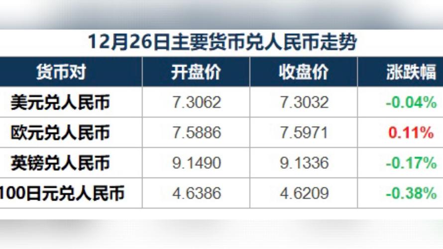 sol币今日实时行情,马斯克最建议购买的7个币