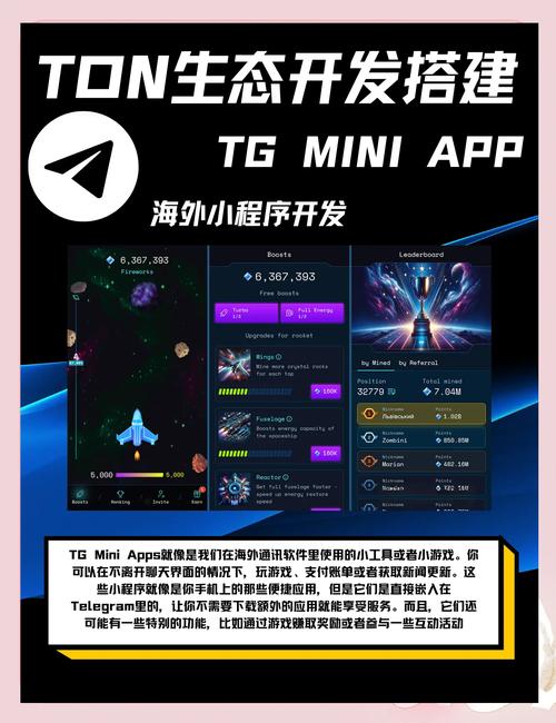 Tg怎么设置显示成人内容的简单介绍