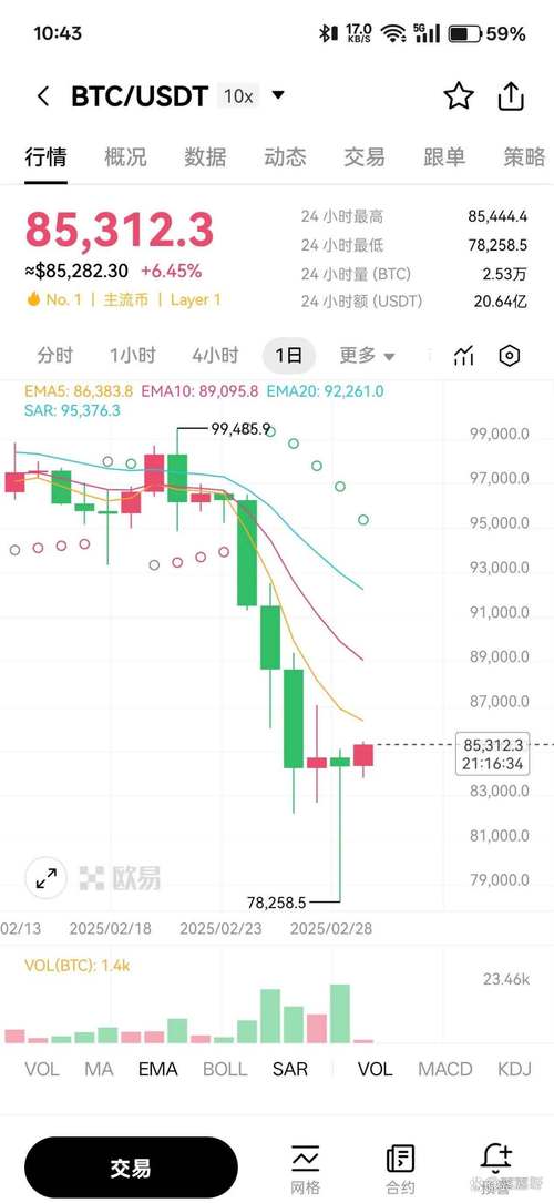 瑞波币到底怎么了,瑞波币xag 是真的吗