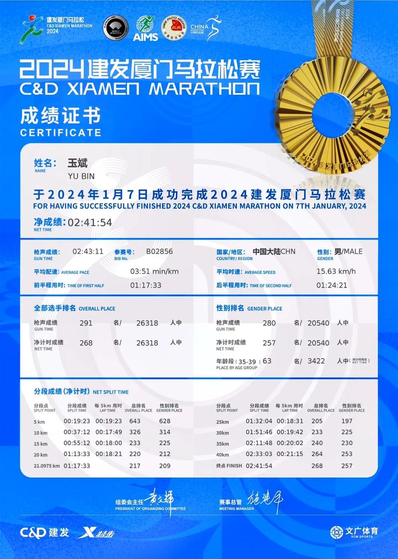 2025厦门马拉松成绩公布,2021年厦门马拉松比赛成绩
