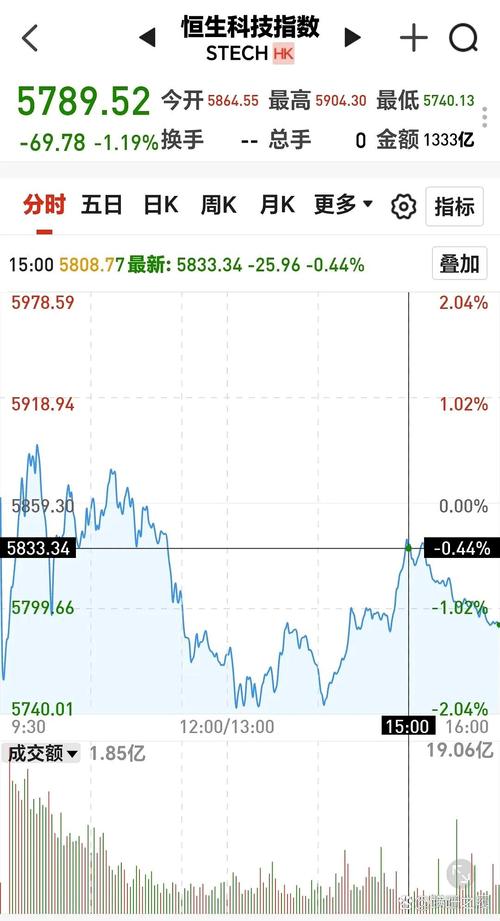 bct币价格今日行情,bcha币价格今日行情