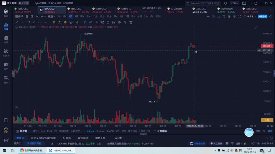 比特币行情软件,比特币行情软件 预警