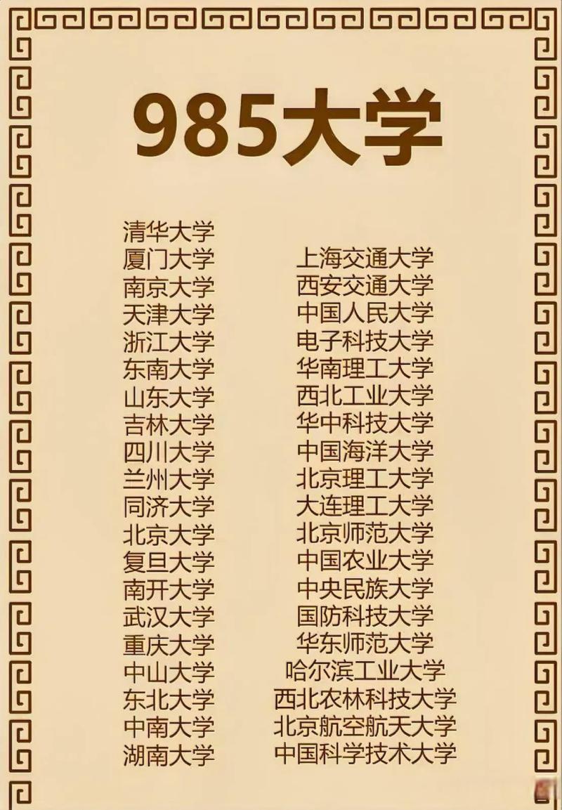国内985大学排名,国内985大学排名及分数线