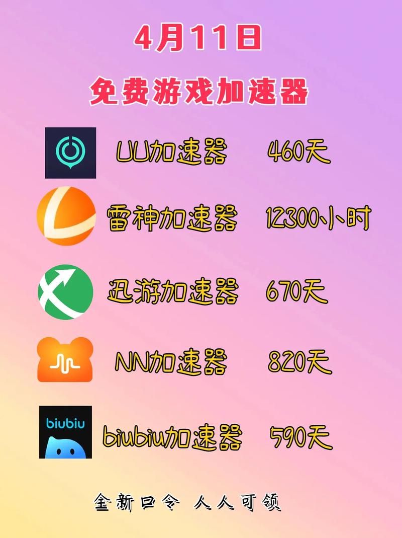 网络游戏加速器哪个最好,2020网游加速器哪个最好用
