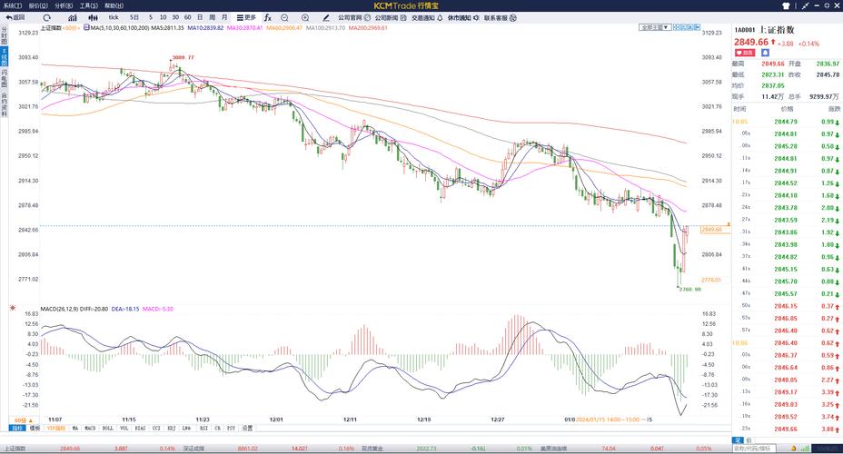 kaki今日行情,kcash实时行情