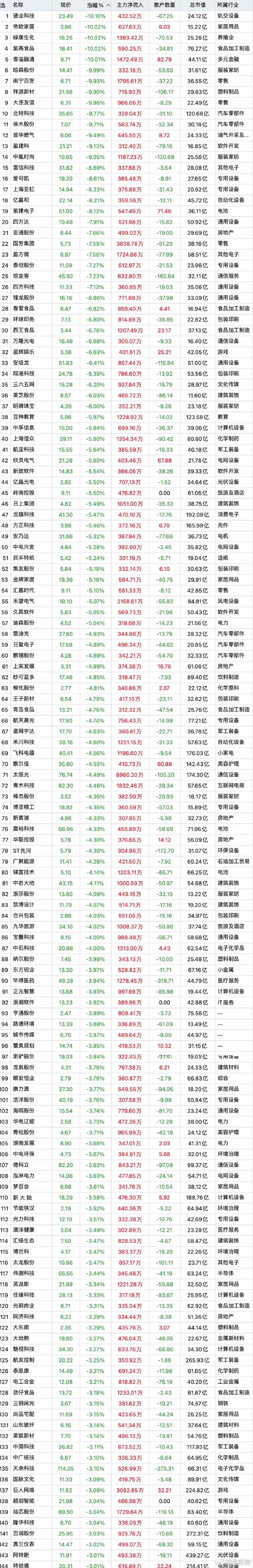 买入率0.08%是多少钱的简单介绍