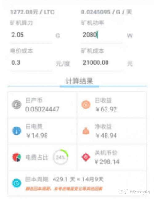 ltc挖矿赠币比例,显卡挖矿收益计算器在线