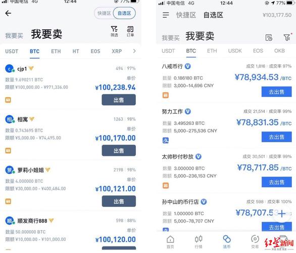 泰达币今日价格行情,泰达币今日价格行情多少