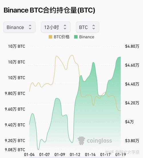 比特币量化套利策略,比特币量化套利策略是什么