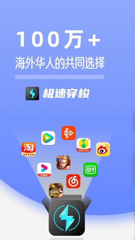 TG音乐盒Tv版下载apk,telegeram专用加速器