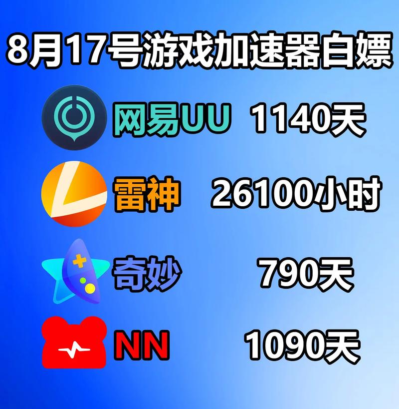 免费网络游戏加速器推荐,免费的网游加速器真心好用的
