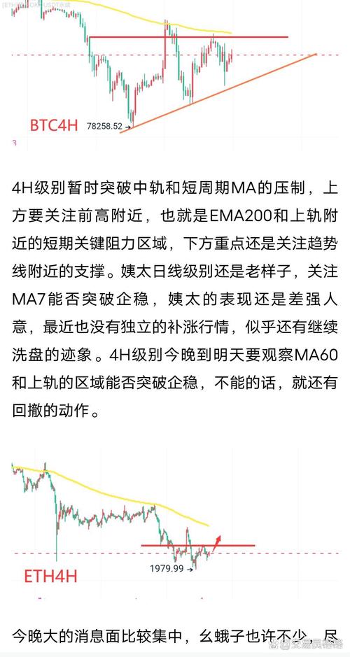 以太坊最新消息,以太坊最新消息今天最新消息是多少
