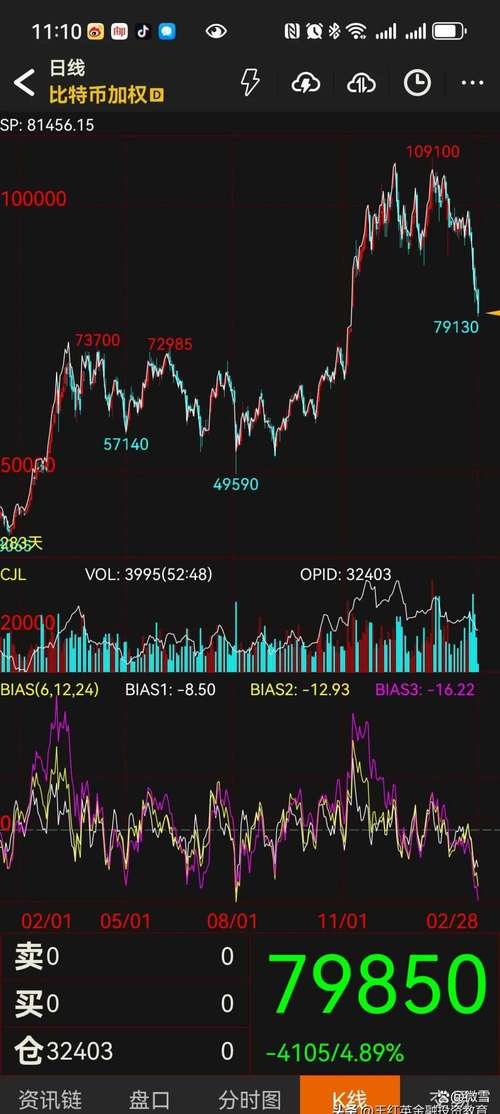 虚拟币排名前100,虚拟币排名前十名是谁
