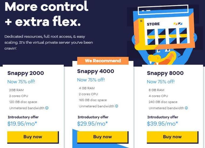 vps哪个好用,vps推荐2021