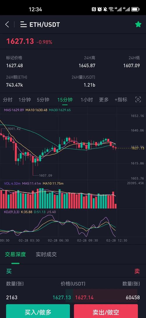以太坊2025年价格,以太坊2025价格走势