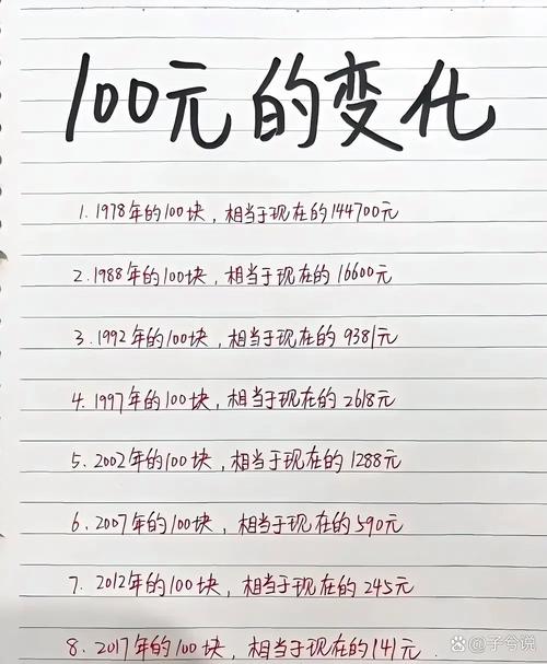 100块钱扣20%怎么算,100块钱扣30%是怎么算