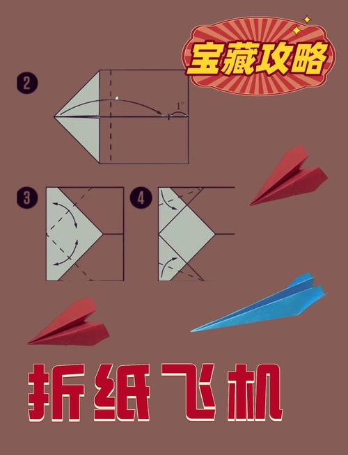 纸飞机资源群怎么加入的简单介绍