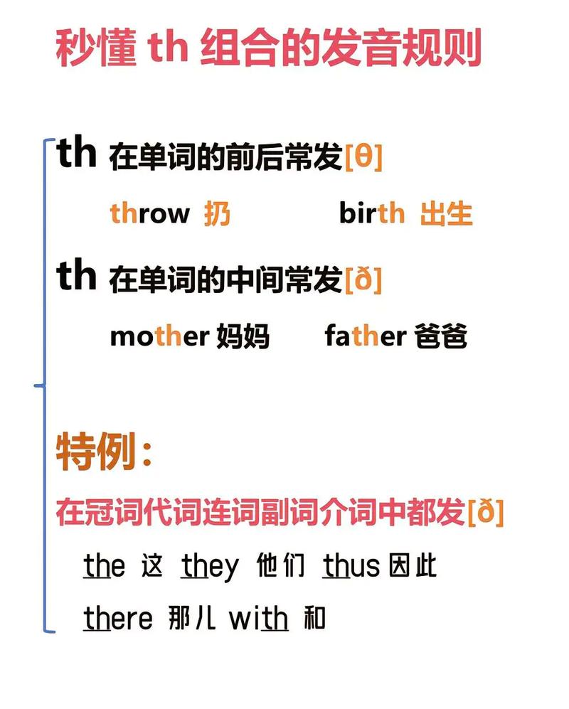 tells怎么读发音,tellsbsth怎么读