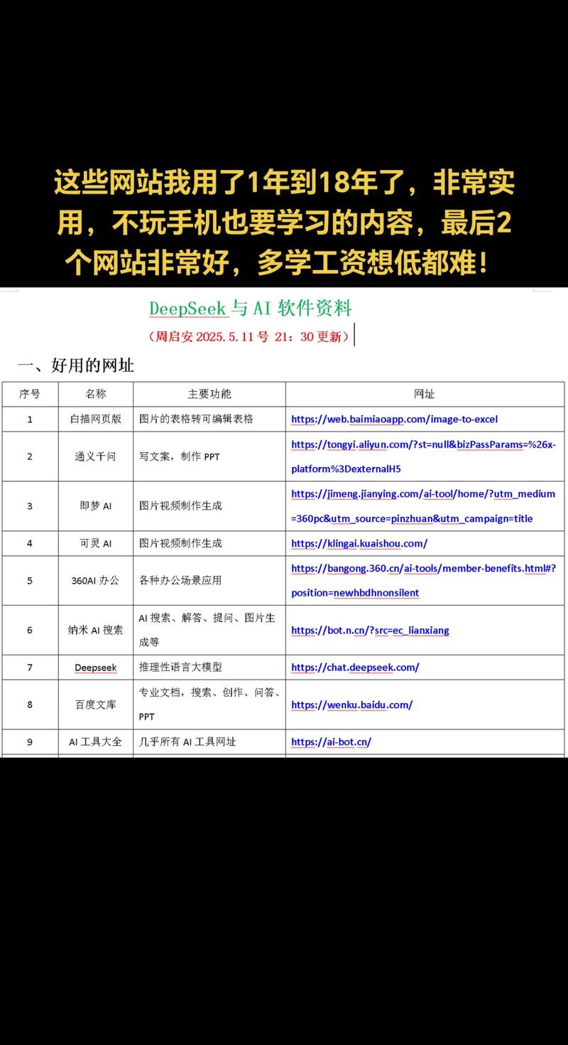 包含telegreat官网网页版的词条