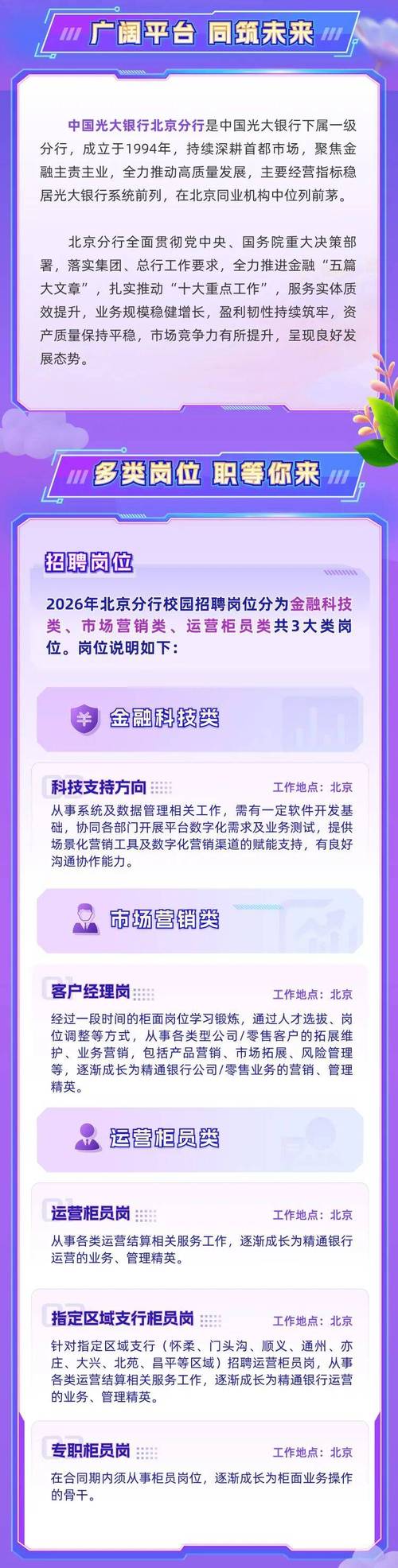 现在银行招聘员工需什么条件,现在银行招聘员工需什么条件呢