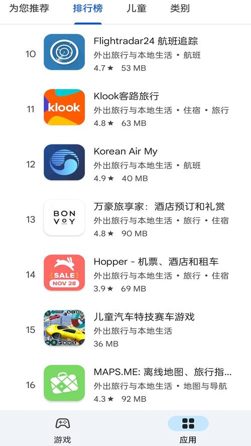 谷歌商店下载官方正版,谷歌商店下载官方正版软件