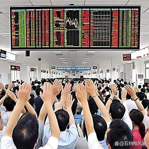 美股行情,美股行情东方财富