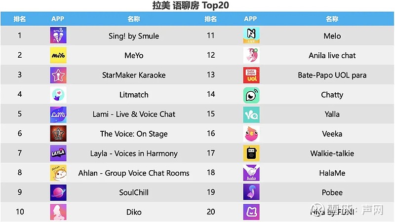 WhatsApp安卓下载安装2022，whatsapp安卓下载安装2022最新版